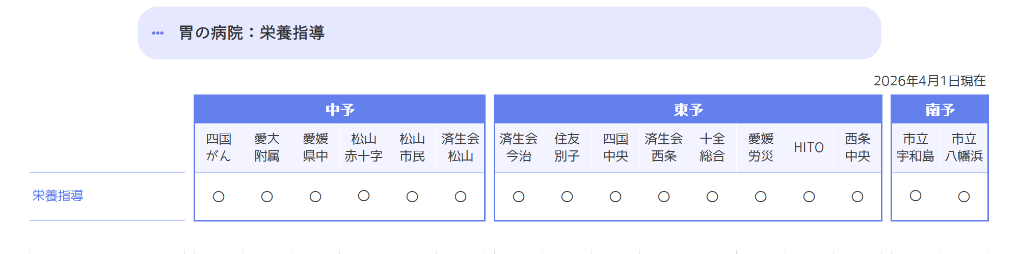 栄養指導