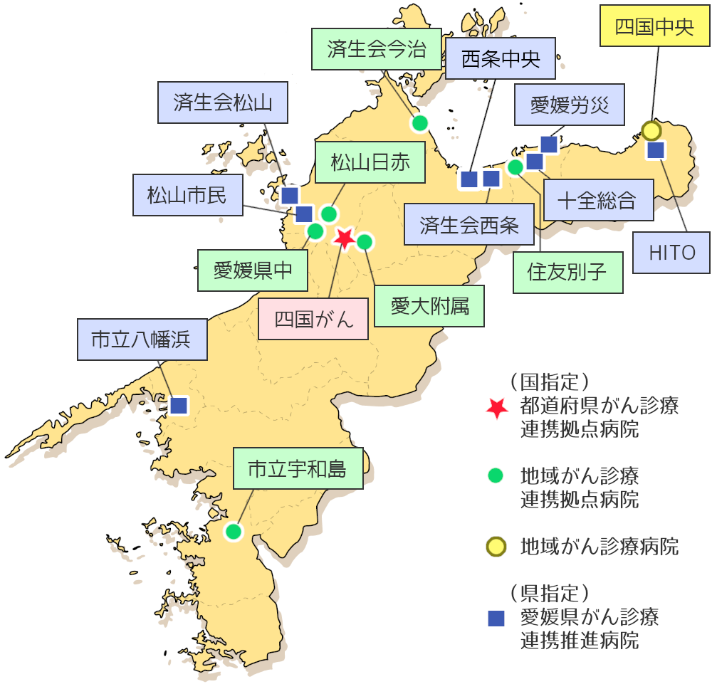 愛媛県がん診療連携協議会所属病院一覧