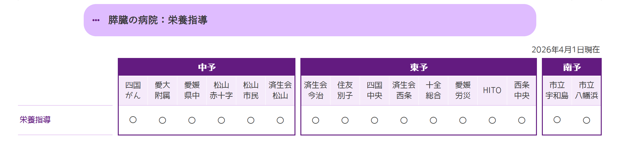 栄養指導